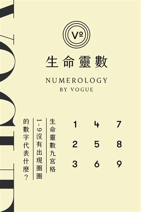 能量數字|生命靈數計算＋配對，生命靈數1～9代表意義全解析！。